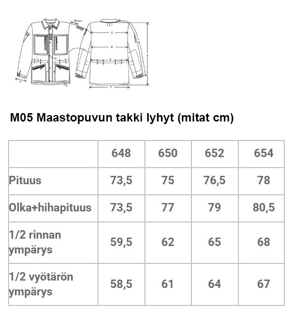M05 takki lyhyt kokotaulukko
