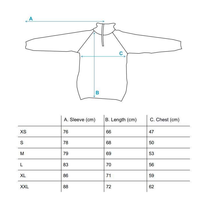 Norwool kokotaulukko