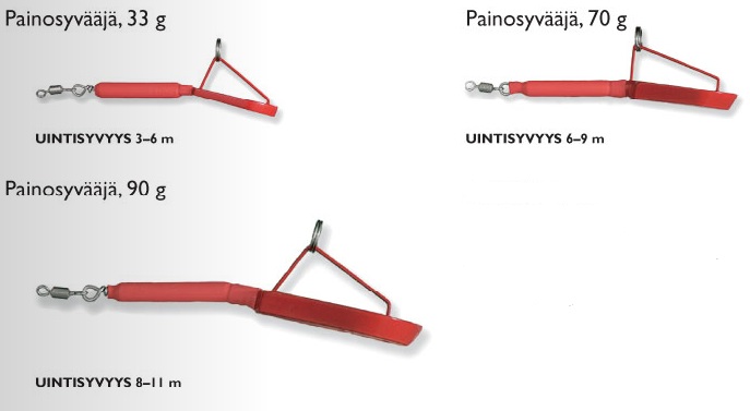 Painosyvääjä - Uisteluvälineet - 6417635009300 - 1