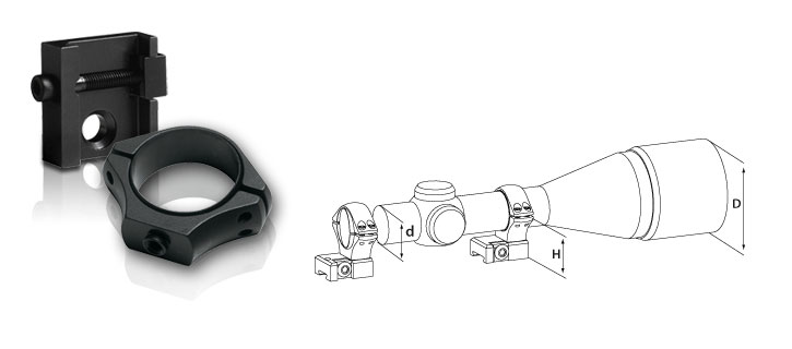 Sako Optilock rengas 30mm 2 kpl - Kiikarinjalat ja Sovituskappaleet - S1300930 - 1