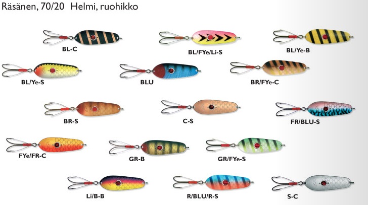 Räsänen Helmi Ruohikko 70/20 - Lusikat - 6417635010832 - 2