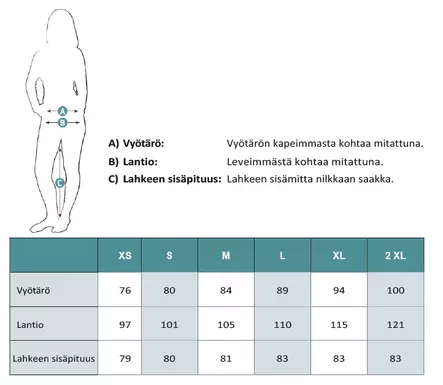Dovrefjell Custom fit naisten housut, Grape Leaf - Kalvottomat housut - 7071217041004 - 2