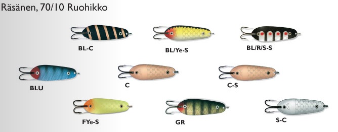 Räsänen Ruohikko 70/10 - Lusikat - 6417635010924 - 2