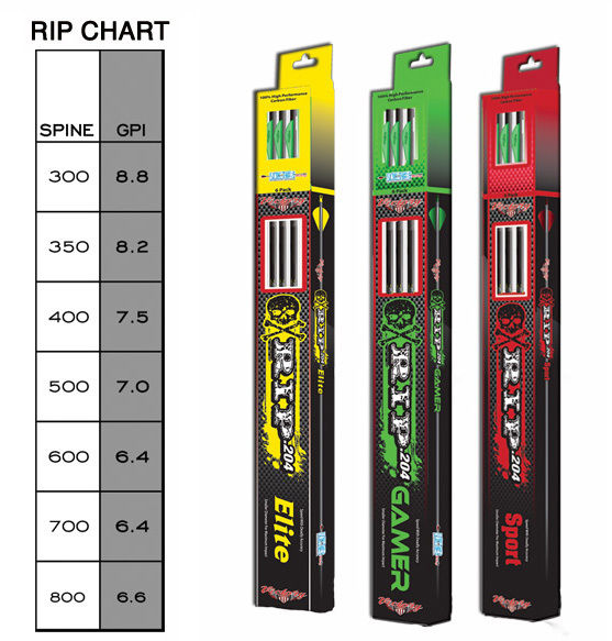 Victory RIP 350 Gamer Camo 12kpl - Taljajousiin - 811870029295 - 1