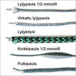 Lyijypaula nr 18 pituus 67m 1/2 monofil - Tarvikkeet - 6418252018676 - 1