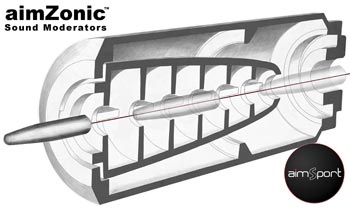 AimSport AimZonic Predator Hunt (.30) - Äänenvaimentimet - 7340085200647 - 2
