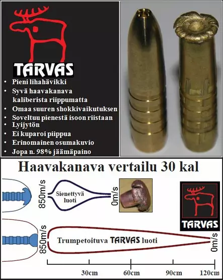 Tarvas Metsästysluoti .375 17,5g - Luodit - 6430052780058 - 2