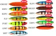 Rapala Minnow Spoon - Lusikat - 6416173007618 - 2